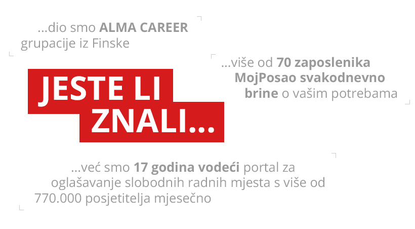 Jeste li znali